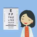 Eye doctor. Ophthalmologist woman character in uniform