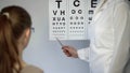 Eye doctor pointing at table with small letters, checking patients eyesight Royalty Free Stock Photo