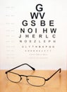 Eye Exam Royalty Free Stock Photo