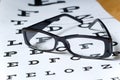 Eye Exam Royalty Free Stock Photo