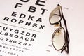 Eye exam Royalty Free Stock Photo