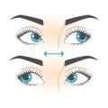 Eye exercise. Movement for eyes relaxation. Eyeball, eyelash