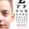 Eye eyesight ophthalmology test and vision health,  medicine face Royalty Free Stock Photo