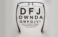 Eye glass with test chart on white background..