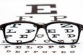 Eye glasses on eyesight test chart Royalty Free Stock Photo