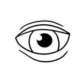 Eye. Human organ of vision. View and look. Eyelid and eyeball Royalty Free Stock Photo