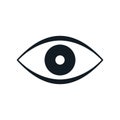 Eye icon sign Ã¢â¬â stock vector Royalty Free Stock Photo