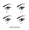 Eye icons set with different colors of iris. Colored contact lenses icons. - Vector