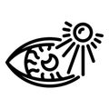 Eye infection icon, outline style