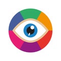 Eye inside colorful circle. Vector logo and illustration. Royalty Free Stock Photo