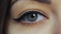 Eye iris contracting, pupil dilation