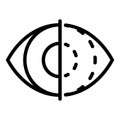 Eye iris scan icon, outline style