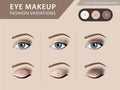 Eye makeup tutorial, eyeshadow vector template