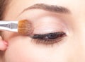 Eye makeup