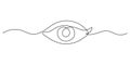 Eye one art continuous line drawing. Symbol of vision. Single line of human eye icon. Vector