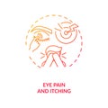 Eye pain and itching concept icon