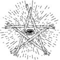 Eye of Providence, sacred Masonic symbol