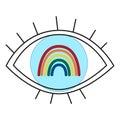 Eye with rainbow symbol of hope, peace