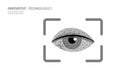 Eye scanner 3D authorisation technology concept. Biometric data safety recognition. Modern identity database system