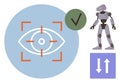 Eye scanning technology concept with robot, approval checkmark, and data exchange indicator Royalty Free Stock Photo