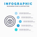 Eye, Service, Support, Technical Line icon with 5 steps presentation infographics Background