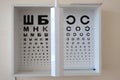 Eye sight, vision diagnostics table, russian version Royalty Free Stock Photo