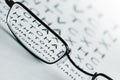 Eye Sight Test Royalty Free Stock Photo