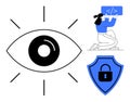 Eye representing observation, developer coding, and shield showcasing data security and digital safety Royalty Free Stock Photo