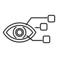 Eye tech overview icon outline vector. Breakdown solitary Royalty Free Stock Photo