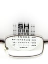 Eye test