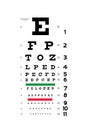 Eye test chart