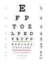 Eye test chart Royalty Free Stock Photo