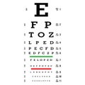 Eye Test Chart Vector. Letters Chart. Vision Exam. Optometrist Check. Medical Eye Diagnostic. Sight, Eyesight. Optical Royalty Free Stock Photo