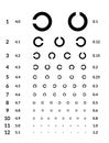 Eye Test Chart Vector. Vision Exam. Optometrist Eyesight Chart Check. Medical Eye Diagnostic. Sight. Optical Glasses Royalty Free Stock Photo