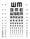 Eye Test Chart Vector. Vision Exam. Optometrist Eyesight Chart Check. Medical Eye Diagnostic. Sight. Optical Glasses Royalty Free Stock Photo