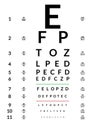 Eye Test Chart Vector. Vision Exam. Optometrist Eyesight Chart Check. Medical Eye Diagnostic. Sight. Optical Glasses Royalty Free Stock Photo
