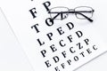 Eye test, eye examination. Glasses with transparent optical lenses on eye test chart on white background top view