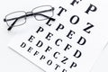 Eye test, eye examination. Glasses with transparent optical lenses on eye test chart on white background top view