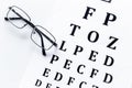 Eye test, eye examination. Glasses with transparent optical lenses on eye test chart on white background top view