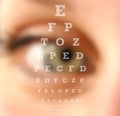 Eye test vision chart blurred effect Royalty Free Stock Photo