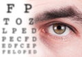 Eye test vision chart Royalty Free Stock Photo