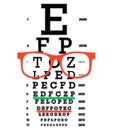 Eye vision test, poor eyesight myopia diagnostic on Snellen eye test chart. Vision correction with glasses