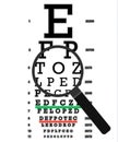 Eye vision test, poor eyesight myopia diagnostic on Snellen eye test chart. Vision correction with glasses