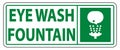 Eye Wash Fountain Sign Symbol Sign Isolate On White Background,Vector Illustration EPS.10 Royalty Free Stock Photo