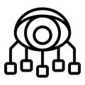 Eye watching network data flow with connected blocks