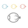 Eyeball anatomy line icon