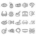 Eyeball icon set, outline style Royalty Free Stock Photo
