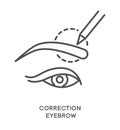 Eyebrow correction with brow line shaping treatment icon