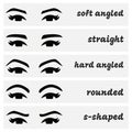 Eyebrows shapes Set. Various types of eyebrows. Makeup tips. Eyebrow shaping for women.Different thickness of brows. Royalty Free Stock Photo