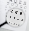 Eyechart and magnifier Royalty Free Stock Photo